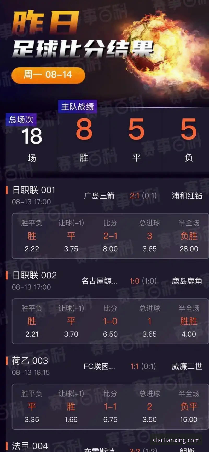 2026年体育竞猜平台推荐的5大创新玩法——天行体育平台深度体验报告
