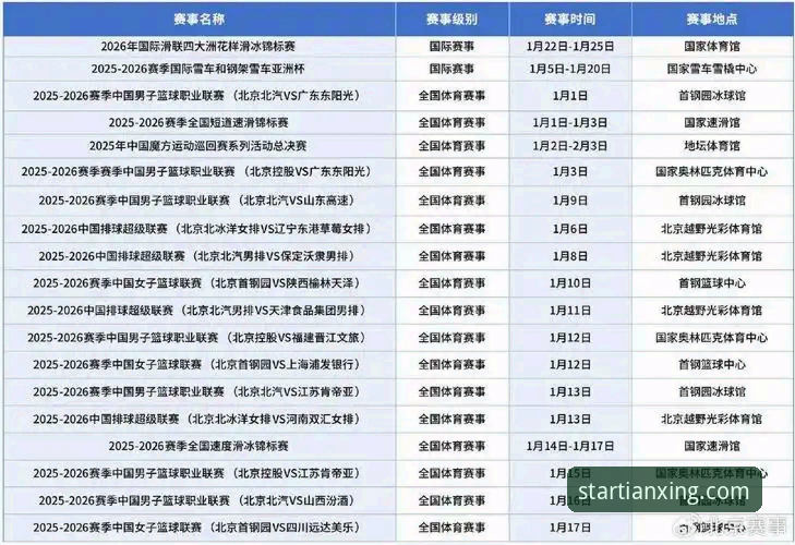 2026天行体育平台深度分析：综合赛事入口的全面解析与实战攻略