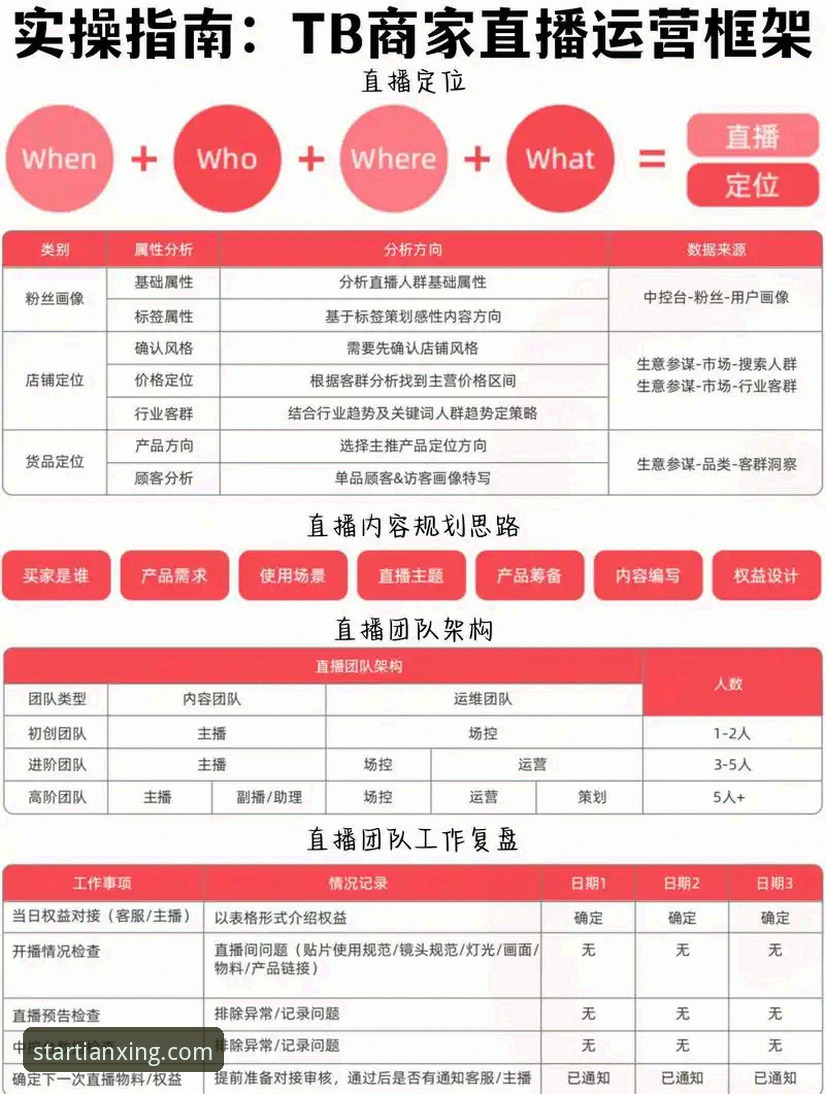 天行体育直播频道 资深用户分享天行体育直播频道实战经验:从入门到精通的数据化观赛指南